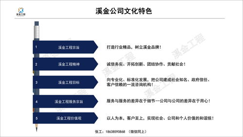 兴安编制鸟瞰图设计 专业服务中心新闻信息发布，引领区域规划新篇章